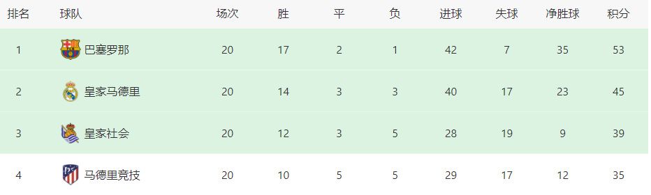 上半场吉鲁助攻穆阿尼破门，易边再战，巴卡斯塔斯、伊奥尼迪斯5分钟连入两球，姆巴佩助攻福法纳世界波扳平比分，尾声阶段、科曼、姆巴佩连续中框。